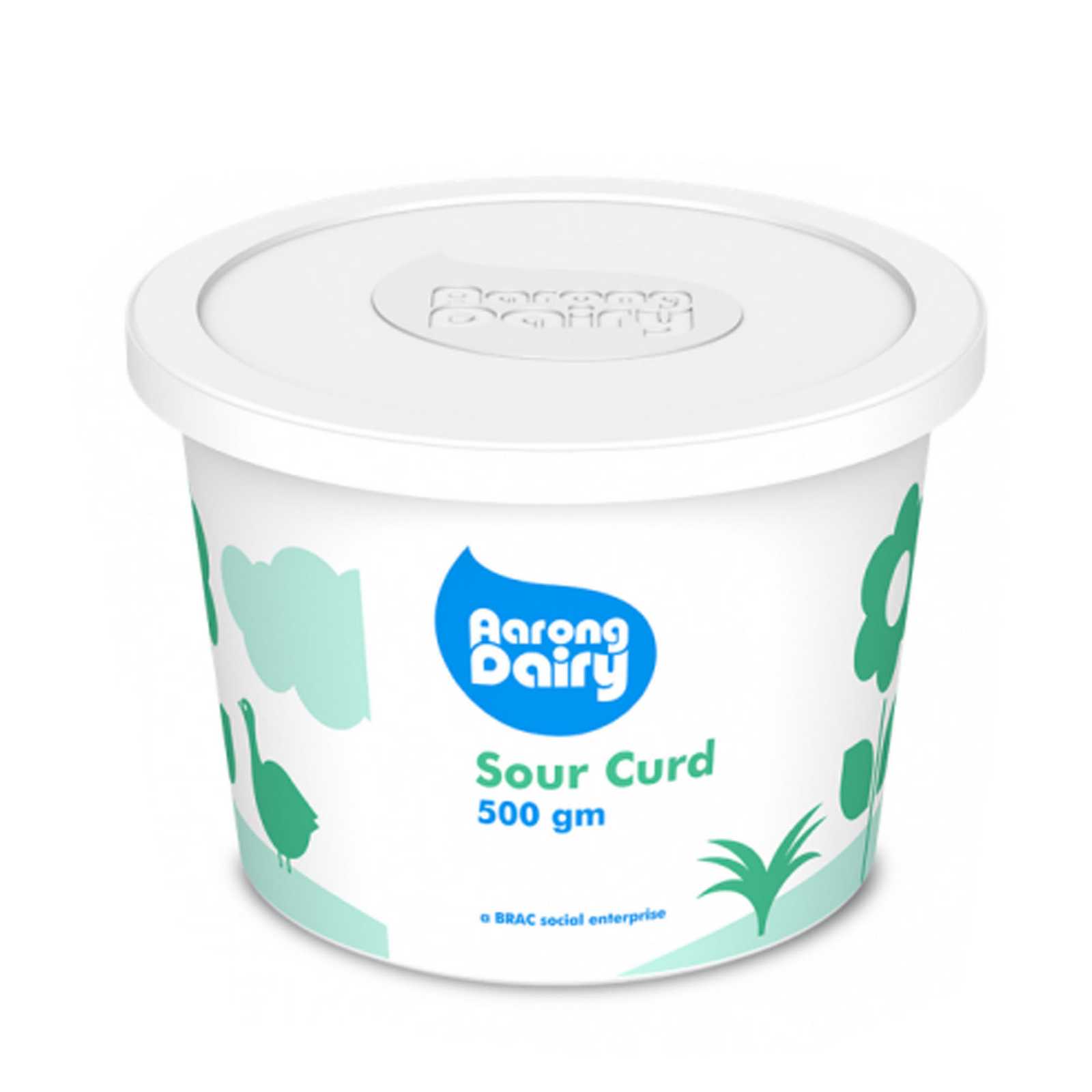 product name